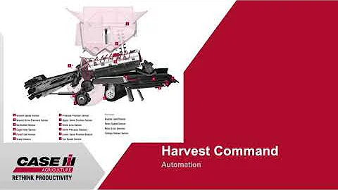 Harvest Command Automation - Combine Clinic 2025
