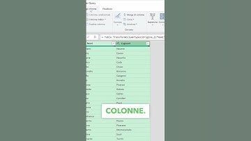 Come usare Power Query - Excel Tutorial