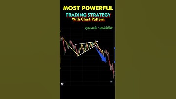 Best Trading Strategy With Chart Pattern Bearish Pennant - Technical analysis #shorts