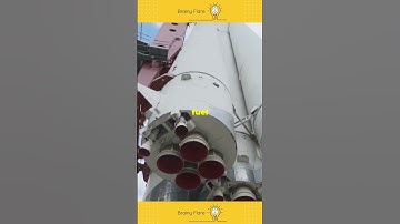 How Do Rockets Work? in 60 Seconds