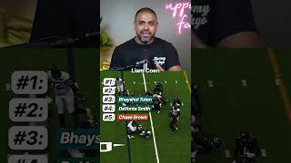 The 5 players you have to draft this year