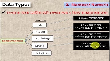 HSC ICT- Chapter 6:- L7- Data Type of Database