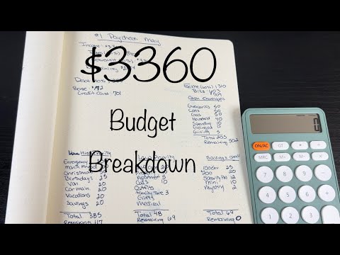 $3360 Budgeting Breakdown
