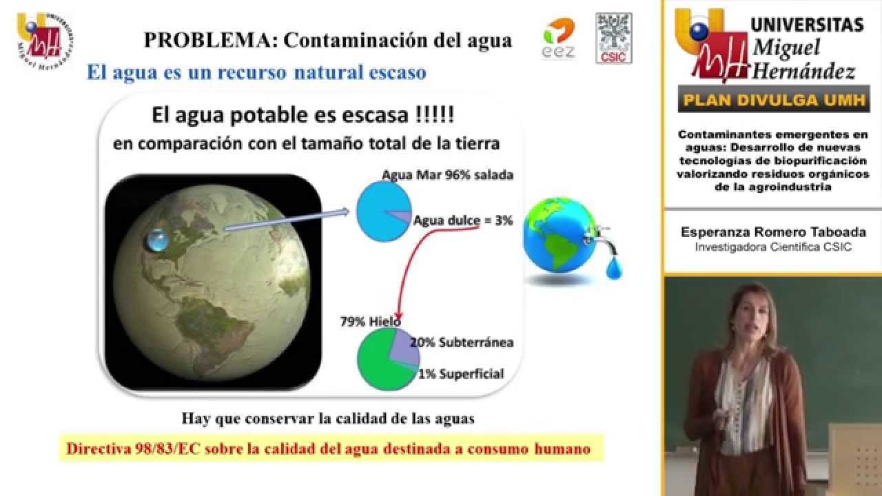 Contaminantes Emergentes En Aguas Youtube