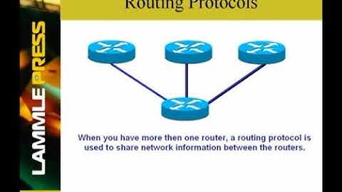CCNA CISCO Certified Network Associate Study Guide 6th Edition - Module Part1 - Todd Lammle