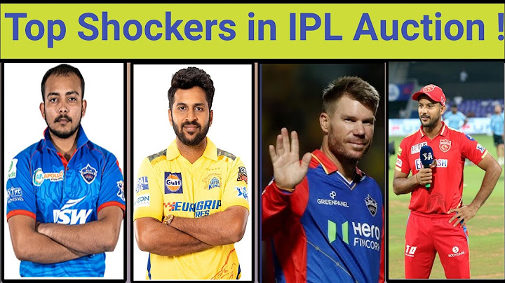Prithvi Shaw, David Warner or Shardul Thakur, Here's list of top unsold players from IPL Auction!