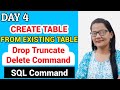 How to Create Table from existing Table in SQL | DROP TRUNCATE DELETE Command in SQL | Hindi