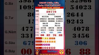 Xổ Số Miền Bắc, Xsmb Ngày 06082025, Trực Tiếp Kqxs , Xổ Số Bắc Ninh , Kqxs Miền Bắc