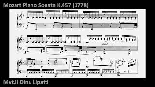 The Circle of Fifths in Baroque and Classical Music