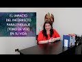 EL IMPACTO DEL INCORRECTO PARALENGUAJE (TONO DE VOZ) EN TU VIDA | ROSA MARIA CIFUENTES