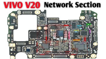 Vivo V20 Network Section Ka Hardware Solution ! 👍