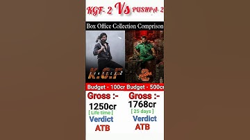 Kgf 2 Vs Pushpa 2 Box Office Comparison. 🔥 #kgf2#pushpa2#shorts#trending