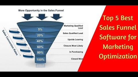 Clickfunnels vs Leadpages | Funnel Hacking Sales Funnels With The Best Tools Out There