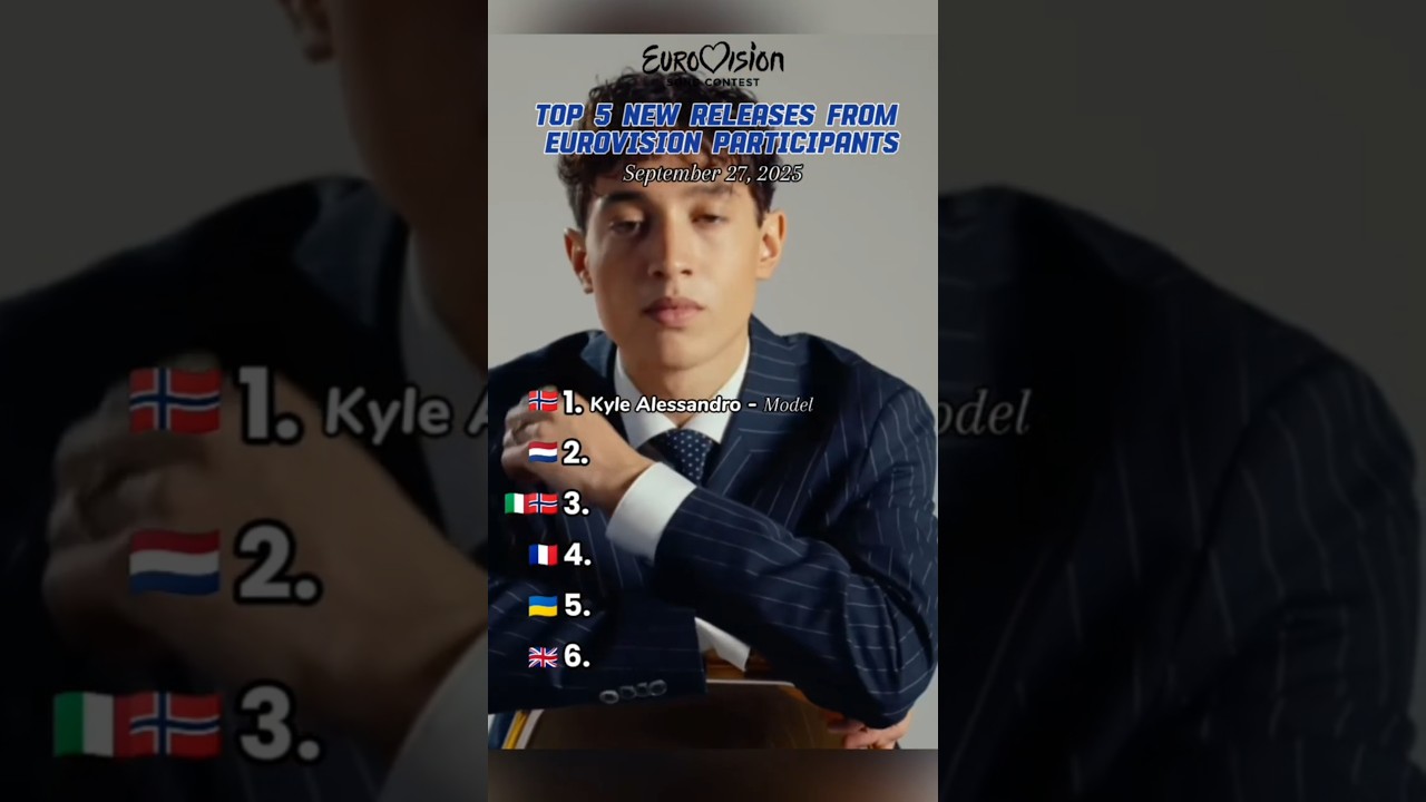 TOP 5 NEW RELEASES FROM EUROVISION PARTICIPANTS #newmusic #eurovision