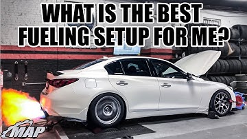 Determining The Fuel Injector and Fuel Pump Size For Your Car