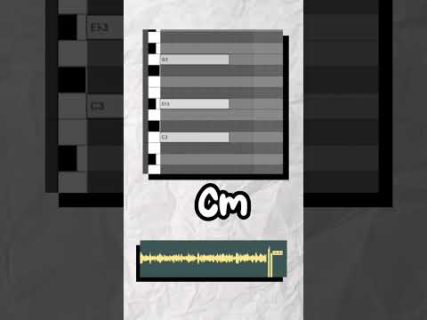 Roba estos ACORDES