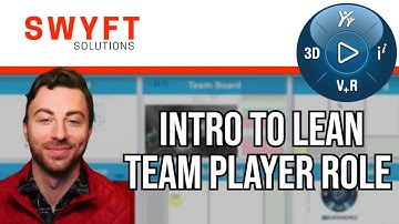 Transform Your Meetings with the Lean Team Player Role