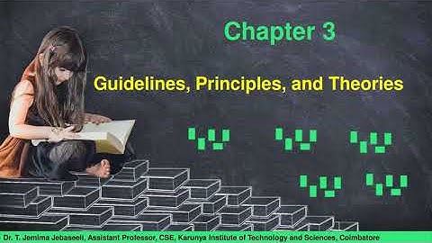 User Interface and Experience Design - Chapter 3 - Guidelines, Principles, and Theories