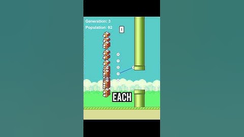 AI leert Flappy Bird spelen #ai #kunstmatigeintelligentie #gamedev