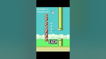 AI leert Flappy Bird spelen #ai #kunstmatigeintelligentie #gamedev