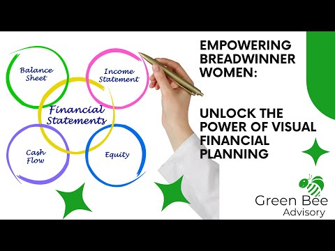Financial Planning Tools