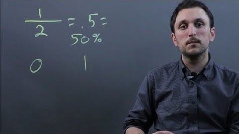Can a Probability Be a Decimal? : Math & Geometry Tips
