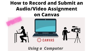 Updated -  How to Submit Audio/Video Assignment in Canvas