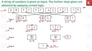 New Pattern Reasoning Questions INPUT OUTPUT for SBI PO 2019 SET 9