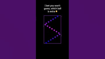 Reflective balls, but border get smaller #simulation #satisfying #crash #viral #trending