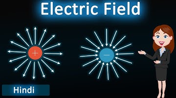 Electric field || 3D animated explanation || class 12th Physics || Electrostatics ||