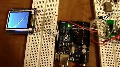 Arduino + TLC5510 5MSPS DSO glitch free