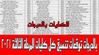 بالدرجات مؤشرات تنسيق المرحلة الثالثة ( اعرف مجموعك هيدخلك كلية و الا معهد )