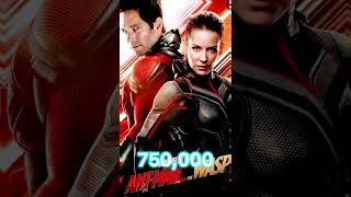 How much money Paul Rudd makes for playing ant man