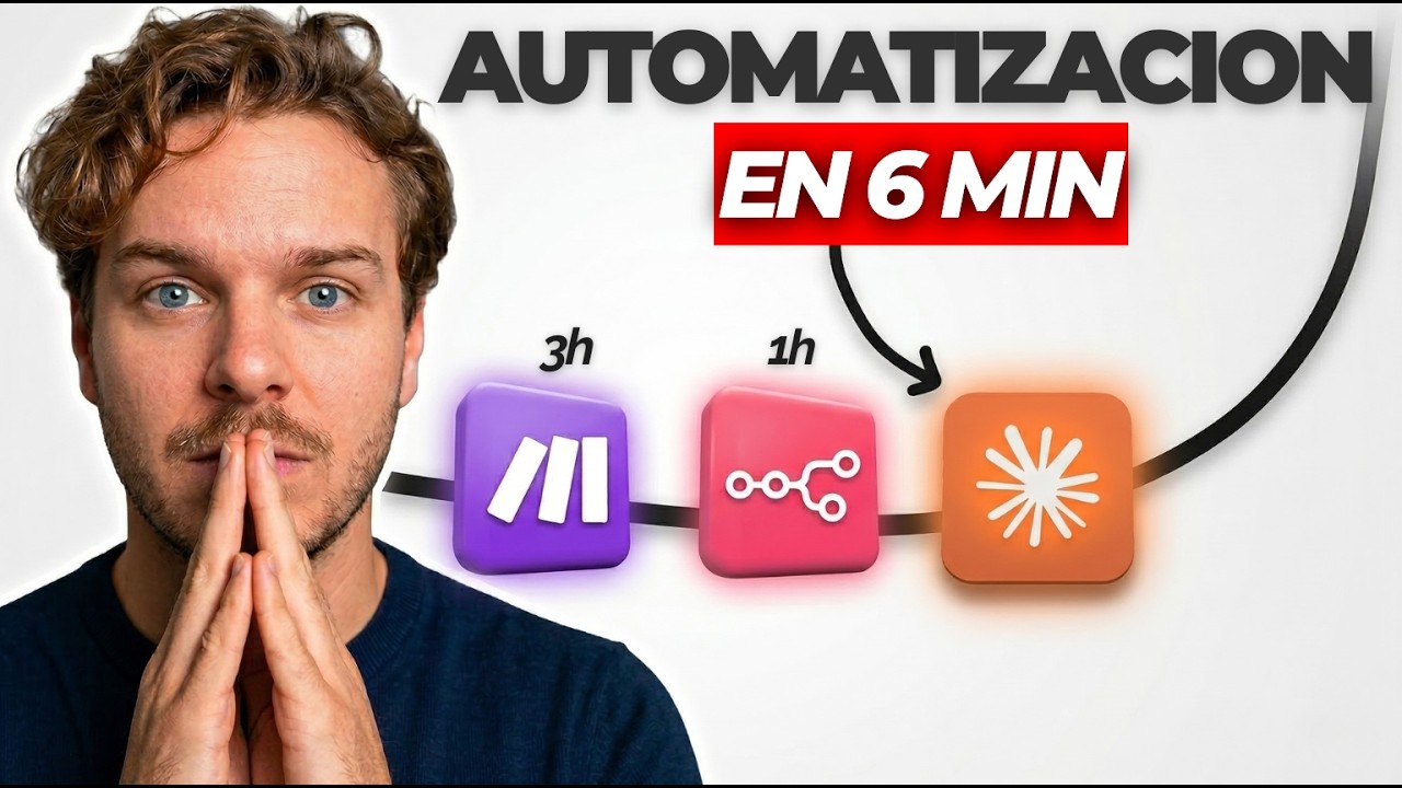 Claude Code: La NUEVA Forma para Crear Automatizaciones IA en 2026 ...