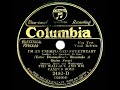1931 Ted Wallace - I’m An Unemployed Sweetheart (Elmer Feldkamp & trio, vocal)