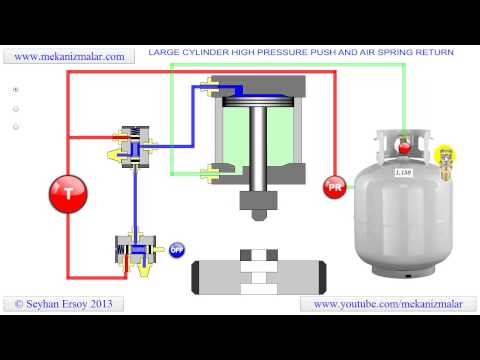 eco system trade kft