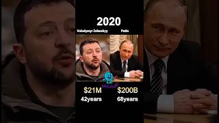 💥 Putin vs Volodymyr Zelensky | Who’s Richer in 2024? 💰 Power, Politics & Fortune Battle #networth