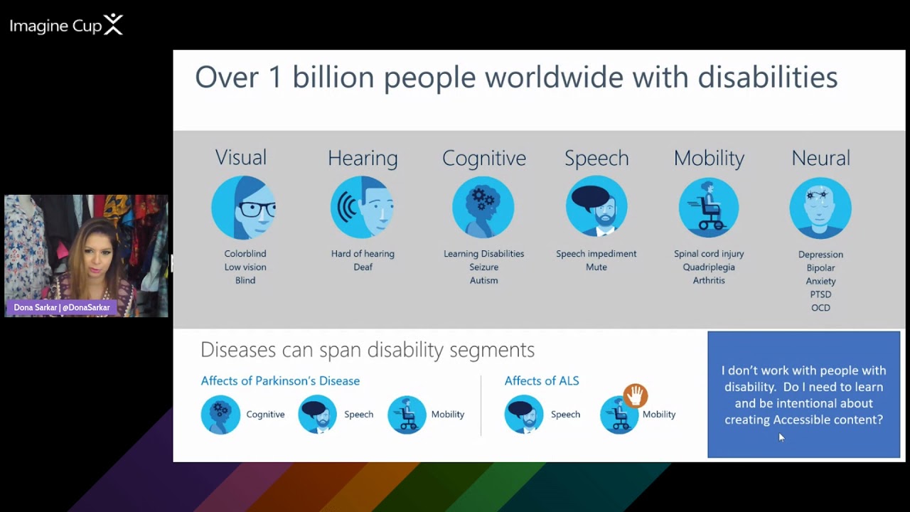 Actionable Ideation: How to use the 100 Bad Ideas Framework to Find Your BEST Ideas with Dona Sarkar