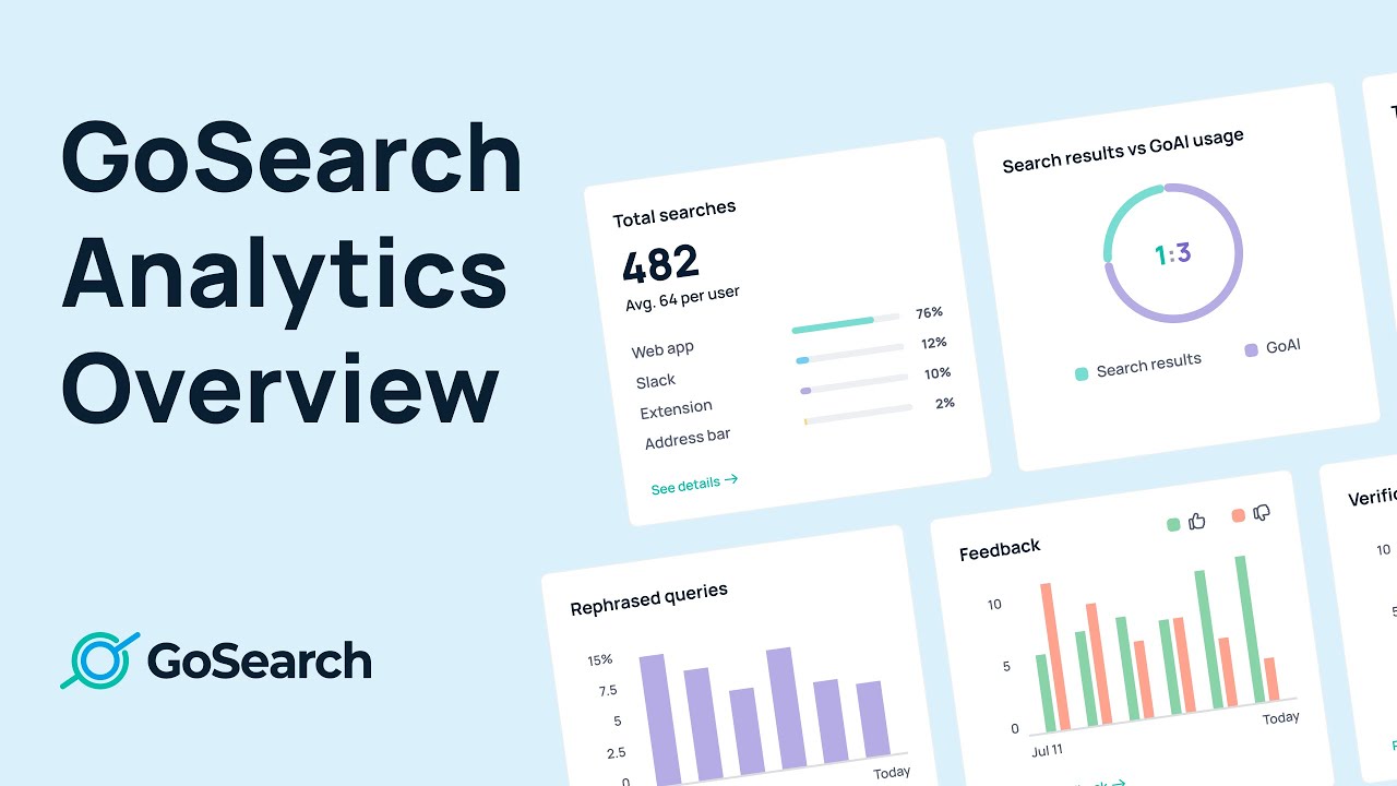 GoSearch Enterprise Search & AI Analytics Overview