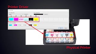 How To Reorder Your Ink Channels With The Set Ink Order Feature