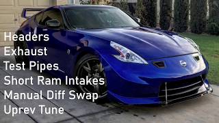 Dodge Magnum SRT8 Vs 370Z