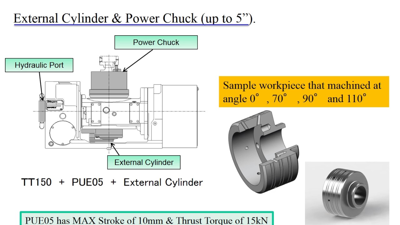TT150 - A Brand New NC Tilting Rotary Table from Kitagawa