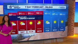 Inland temps remain warmer than normal this weekend; notable cooling expected middle of next week