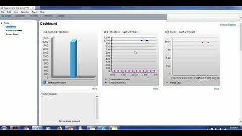 Informatica Active VOS Tutorial  - Active VOS Console Dashboad Overview