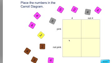 Carroll Diagrams