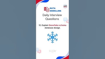 Data Modeling Interview Questions | Data Modeler | #datamodeling #datamodel