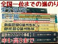 【東大理3式】東大実戦全国1位までの数学参考書ルート