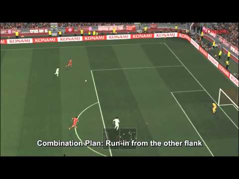 PES 2014 - Tutorial 2: Team Attacking Controls