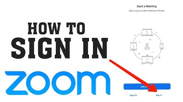 How To Sign in Zoom Cloud Meetings App