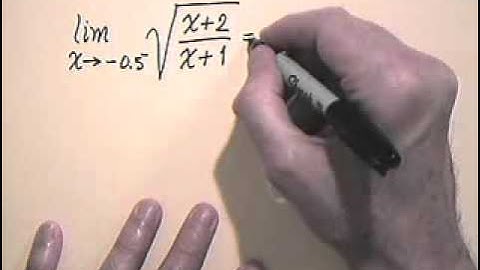 One-Sided Limits and Limits at Infinity - www.atcmathprof.com